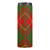 Clan Cameron Crest over Tartan Thermosbeker (Achterkant)
