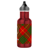 Clan Cameron Crest over tartan Waterfles (Rechts)