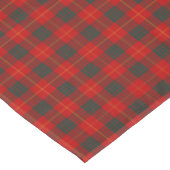 Clan Cameron Red en Forest Green Schotse Tartan Tafelkleed (Gekanteld)