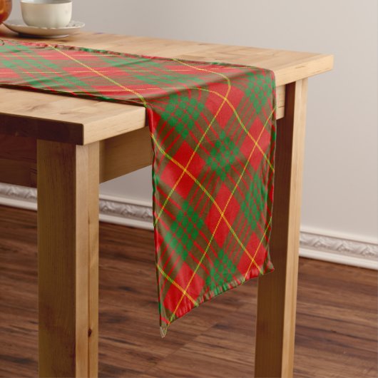 Clan Cameron Tartan Lange Tafelloper (Voorbeeld)