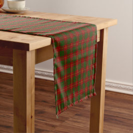 Clan Cameron Tartan Pset Korte Tafelloper