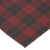 Clan Cameron Tartan Pset Tafelkleed (Gekanteld)