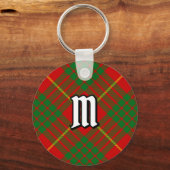 Clan Cameron Tartan Sleutelhanger (Voorkant)