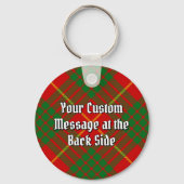 Clan Cameron Tartan Sleutelhanger (Achterkant)