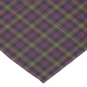 Clan Carnegie Donkerblauw en Rood Schotse Tartan Tafelkleed (Gekanteld)