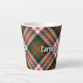 Clan Carnegie Jurk Tartan Latte Mok (Voorkant)