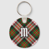 Clan Carnegie Jurk Tartan Sleutelhanger (Voorkant)