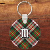 Clan Carnegie Jurk Tartan Sleutelhanger (Voorkant)