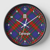 Clan Carnegie Tartan (Voorkant)