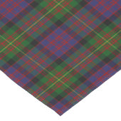 Clan Carnegie Tartan Korte Tafelloper (Hoek)