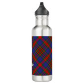 Clan Carnegie Tartan Waterfles (Rechts)