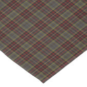 Clan Cates Tartan Pset Tafelkleed (Gekanteld)