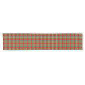 Clan Chattan Tartan Bright Scottish Pset Korte Tafelloper (Horizontaal)
