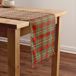 Clan Chattan Tartan Bright Scottish Pset Korte Tafelloper