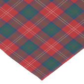 Clan Chisholm Rood en Blauw Schots Tartan Korte Tafelloper (Hoek)