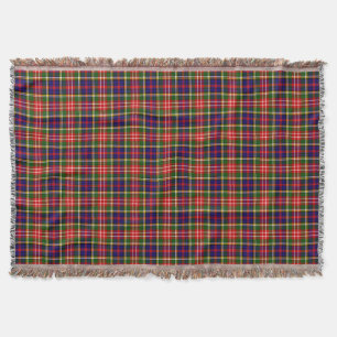 Clan Christie Tartan Deken