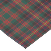 Clan Cochrane Tartan Tablecloth Tafelkleed (Gekanteld)