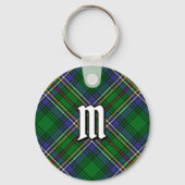 Clan Cockburn Tartan Sleutelhanger (Voorkant)