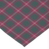 Clan Crawford Maroon en Green Scottish Tartan Korte Tafelloper (Hoek)