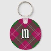 Clan Crawford Tartan Sleutelhanger (Voorkant)