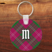 Clan Crawford Tartan Sleutelhanger (Voorkant)