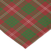 Clan Crawford Tartan Tablecloth Tafelkleed (Gekanteld)