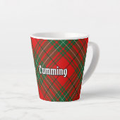 Clan Cumming Tartan Latte Mok (Rechterhoek)
