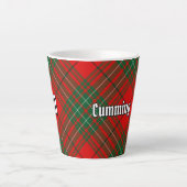 Clan Cumming Tartan Latte Mok (Voorkant)