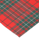 Clan Cumming Tartan Tablecloth Tafelkleed (Gekanteld)