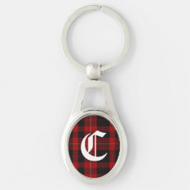 Clan Cunningham Pset Monogram Sleutelhanger