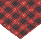Clan Cunningham Rood en Zwart Schots Tartan Korte Tafelloper (Hoek)