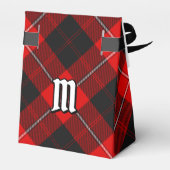 Clan Cunningham Tartan Bedankdoosjes (Achterkant)