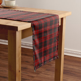 Clan Cunningham Tartan Pset Korte Tafelloper