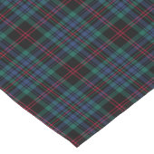 Clan Daly Tartan Patroon Iers Plaid Korte Tafelloper (Hoek)