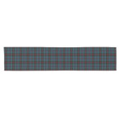 Clan Daly Tartan Patroon Iers Plaid Korte Tafelloper (Horizontaal)