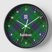 Clan Davidson Tartan (Voorkant)