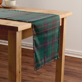 Clan Davidson Tartan Korte Tafelloper