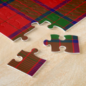 Clan Donnachaidh (Robertson) Crest & Tartan Legpuzzel (Zijkant)