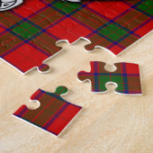 Clan Donnachaidh (Robertson) Crest & Tartan Legpuzzel (Zijkant)