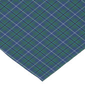 Clan Douglas Dark Blue en Green Modern Tartan Korte Tafelloper (Hoek)