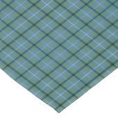Clan Douglas Lichtblauw Ancient Scottish Tartan Tafelkleed (Gekanteld)