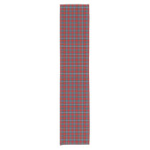 Clan Drummond Red en Sky Blue Schotse Tartan Korte Tafelloper (Voorkant)
