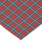 Clan Drummond Red en Sky Blue Schotse Tartan Korte Tafelloper (Hoek)