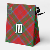 Clan Drummond Tartan Bedankdoosjes (Achterkant)
