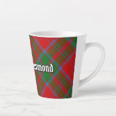 Clan Drummond Tartan Latte Mok (Rechts)