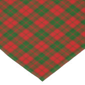 Clan Drummond Tartan Pset Tafelkleed (Gekanteld)