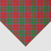 Clan Drummond Tartan Tissuepapier (Detail)
