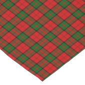 Clan Dunbar Tartan Pattern Korte Tafelloper (Hoek)