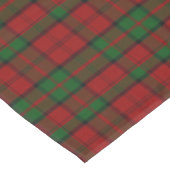 Clan Dunbar Tartan Plaid Tafeldoek Tafelkleed (Gekanteld)