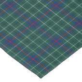 Clan Duncan Green en Blue Schotse Tartan Tafelkleed (Gekanteld)